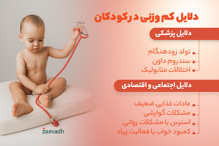 دلایل کم وزنی در کودکان